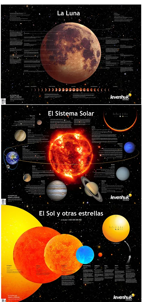 fotója Levenhuk űrposzter-csomag,  1