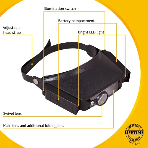 fényképe Levenhuk Zeno Vizor H1 fejre szerelhető nagyító,  12