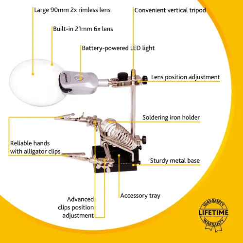 képe Levenhuk Zeno Refit ZF19 nagyító,  15