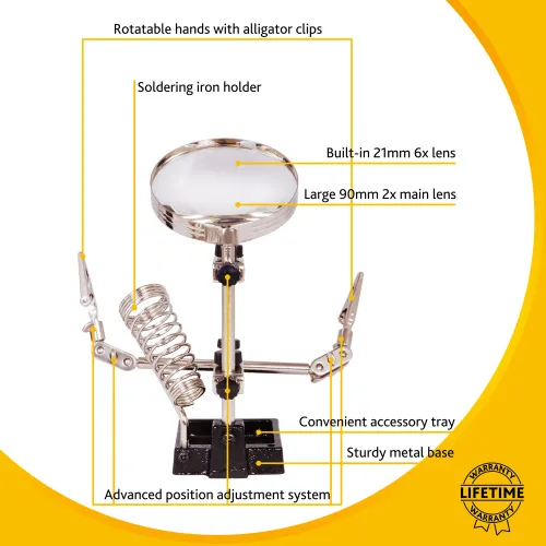 fotója Levenhuk Zeno Refit ZF17 nagyító,  15