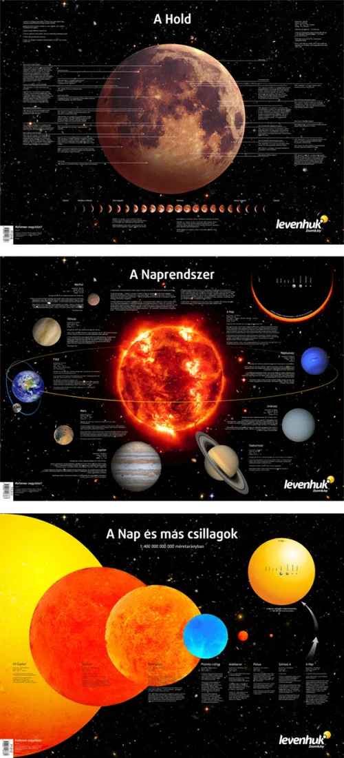 fotója Levenhuk űrposzter-csomag,  2
