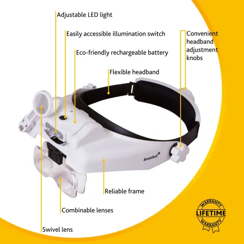 6463664 Levenhuk Zeno Vizor HR6 fejre rögzíthető, tölthető nagyító,  15