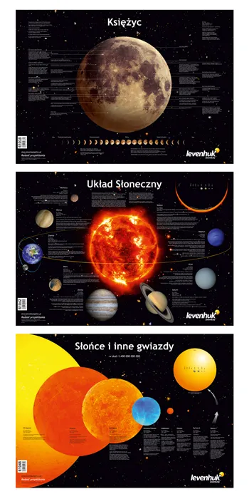fotója Levenhuk űrposzter-csomag,  2